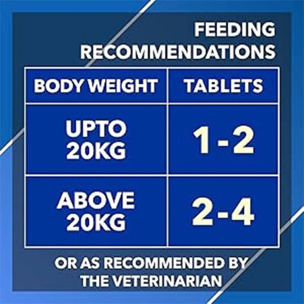 Absolute Tablets Vitamins - Image 6