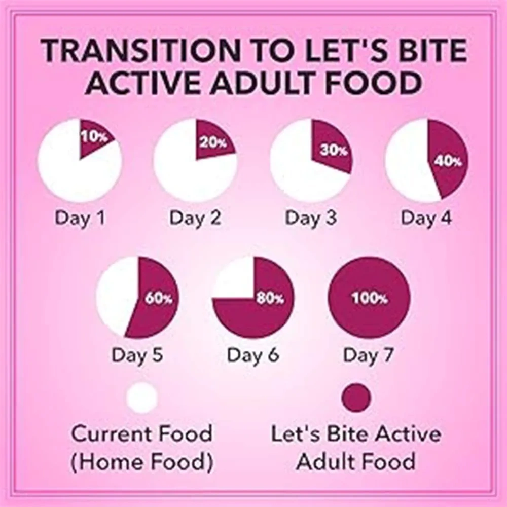 Let’s Bite Dog Adult - Image 8