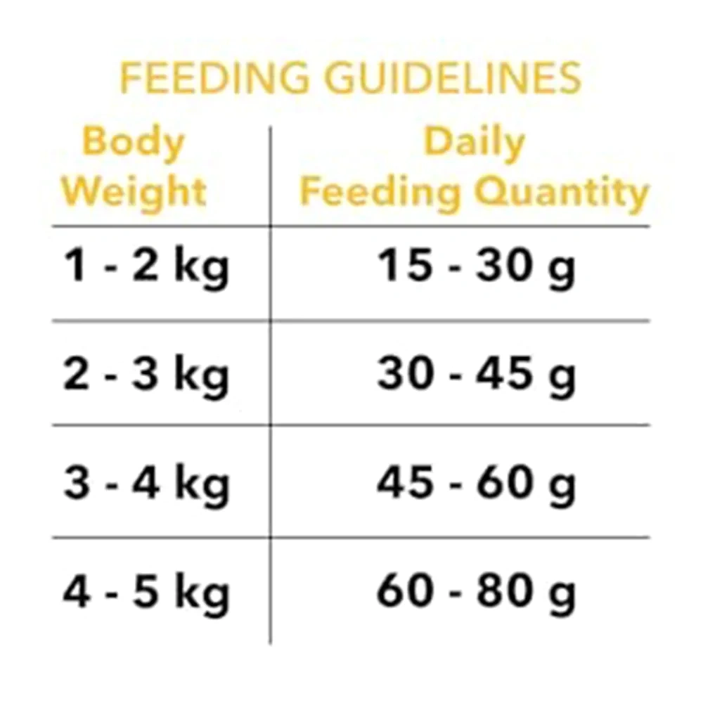 Purepet Cat Adult Sea Food - Image 4