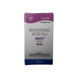 IMIZET INJ